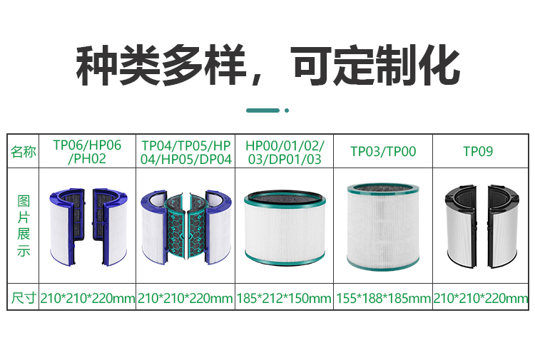 適用于Dyson戴森戴森HP00/01/02/03/DP01/03無葉風(fēng)扇濾網(wǎng)濾芯